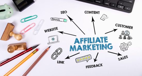 What is Affiliate Marketing?